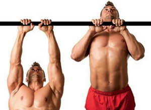 Close-Grip Pull-Up