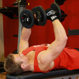 Dumbbell Flyes