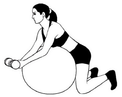 fitball15